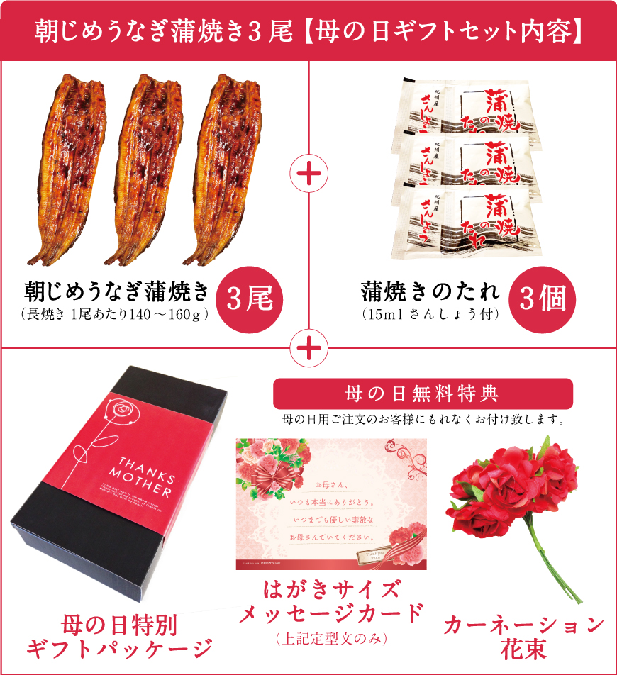 セット内容